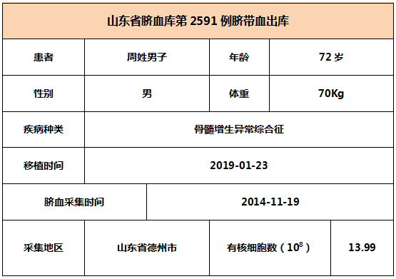 微信图片_20190410084333.png